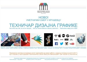 Главна слика